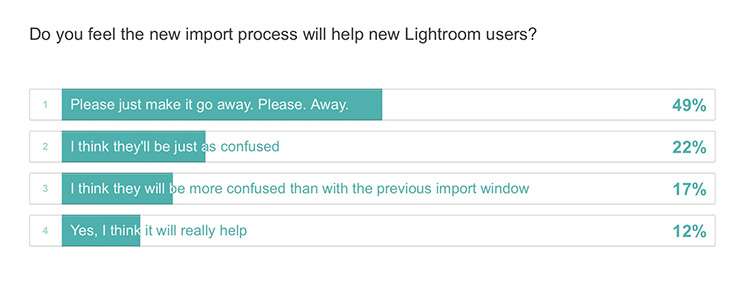 lightroom 5.7.1 cnet