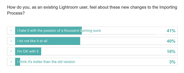 lightroom 5.7.1 cnet