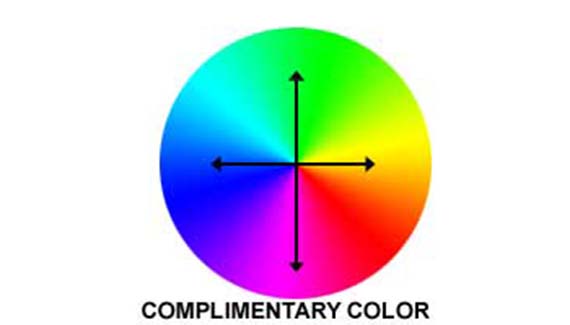 https://img.kelbymediagroup.com/planetphotoshop/uploads/2006/06/color_theory3.jpg