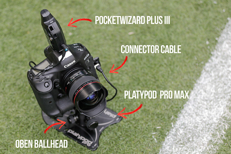 Shooting Pro Soccer (futbol) at 6,400 ISO - Scott Kelby's