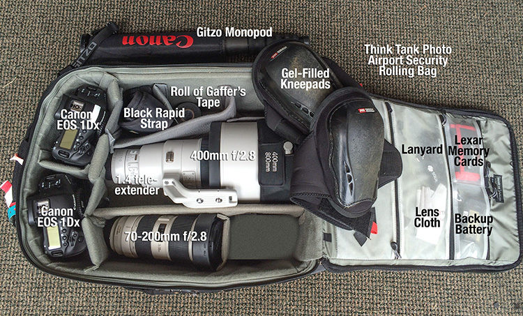 loadout